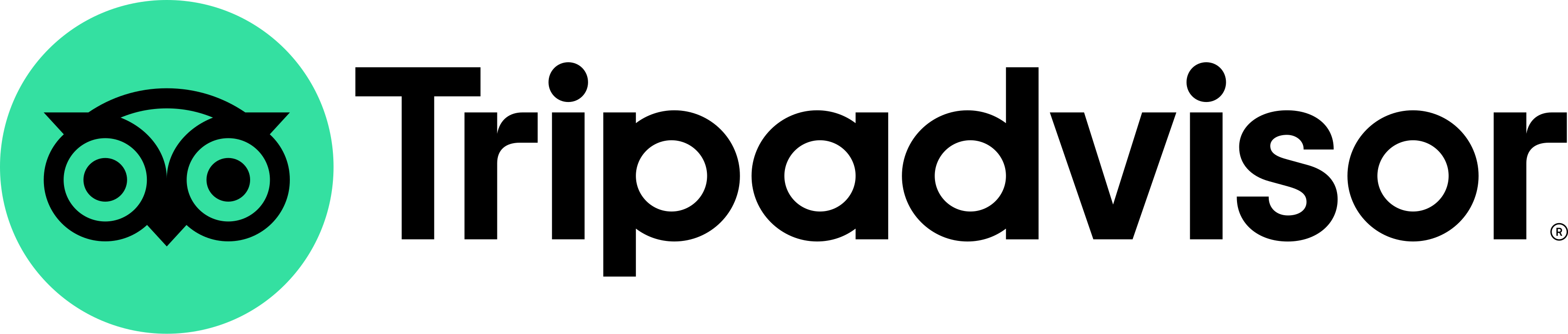 Tripadvisỏ